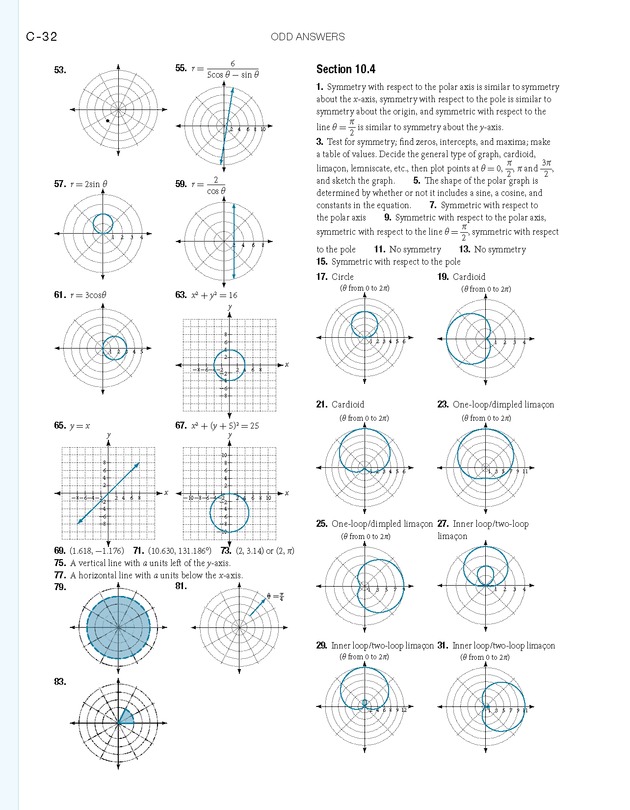 Algebra and Trigonometry - 